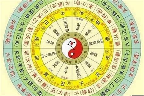 5月出生的人|生辰八字算命、五行喜用神查询（免费测算）